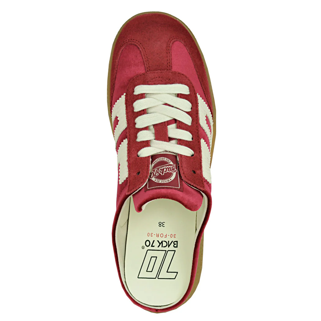 Easter-647 Velvet Red Milk Mule Sneaker - Image 3