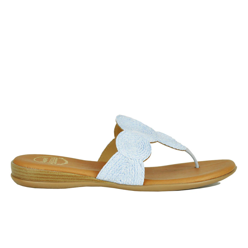 Nikky Leather Flat Thong - Image 2